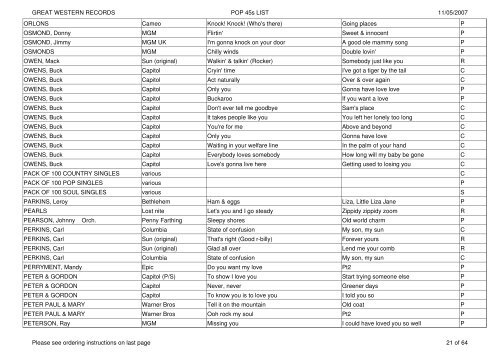 GREAT WESTERN RECORDS POP 45s LIST 11/05 - Rollercoaster ...