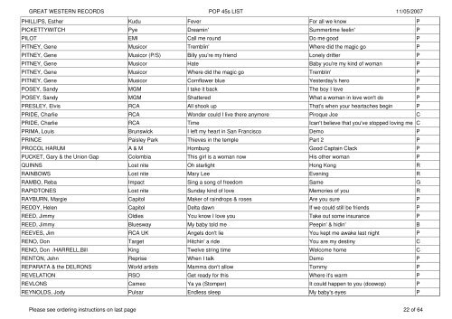 GREAT WESTERN RECORDS POP 45s LIST 11/05 - Rollercoaster ...