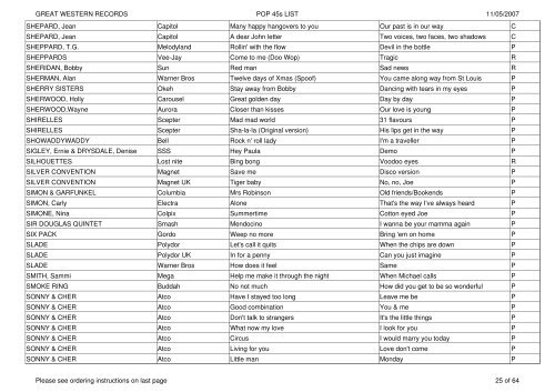 GREAT WESTERN RECORDS POP 45s LIST 11/05 - Rollercoaster ...