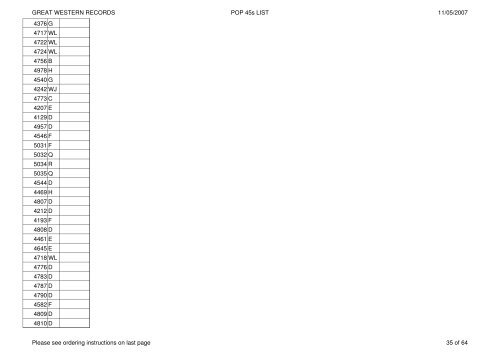 GREAT WESTERN RECORDS POP 45s LIST 11/05 - Rollercoaster ...