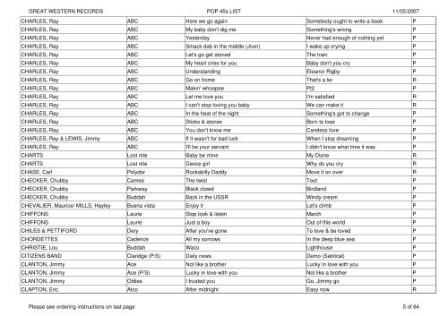 GREAT WESTERN RECORDS POP 45s LIST 11/05 - Rollercoaster ...