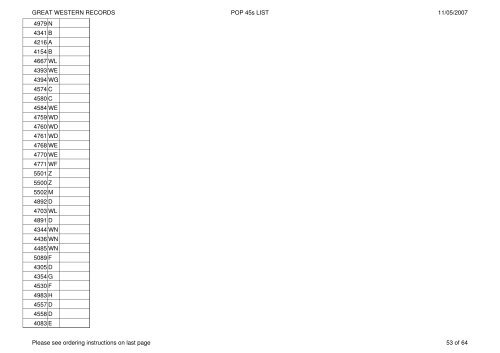 GREAT WESTERN RECORDS POP 45s LIST 11/05 - Rollercoaster ...