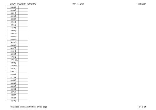 GREAT WESTERN RECORDS POP 45s LIST 11/05 - Rollercoaster ...