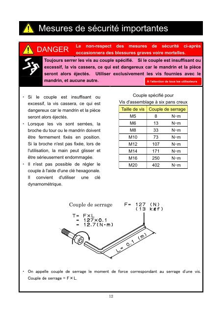 MANUEL D'UTILISATION Type BB200 - Kitagawa Europe