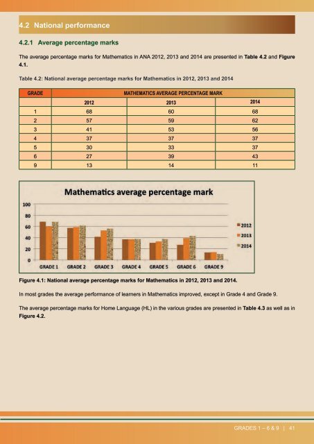 REPORT ON THE ANA OF 2014