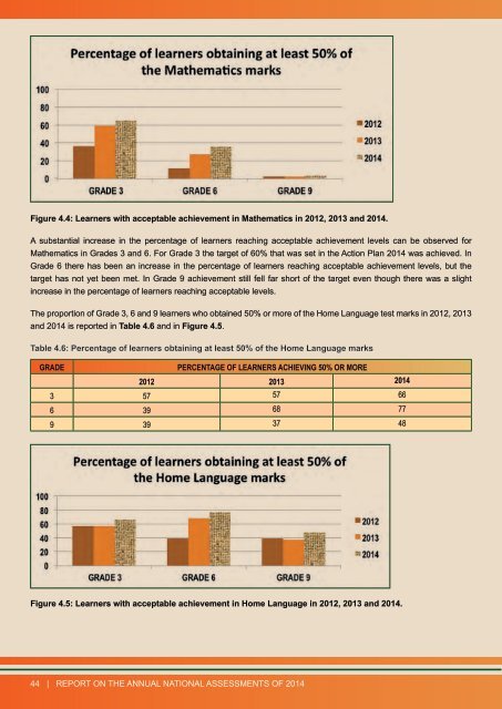 REPORT ON THE ANA OF 2014