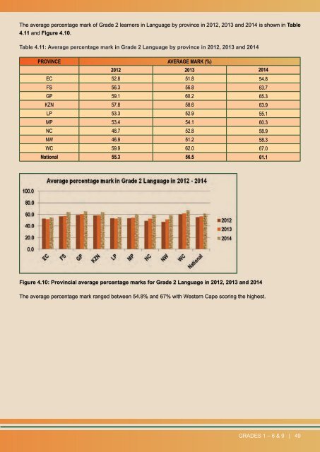 REPORT ON THE ANA OF 2014