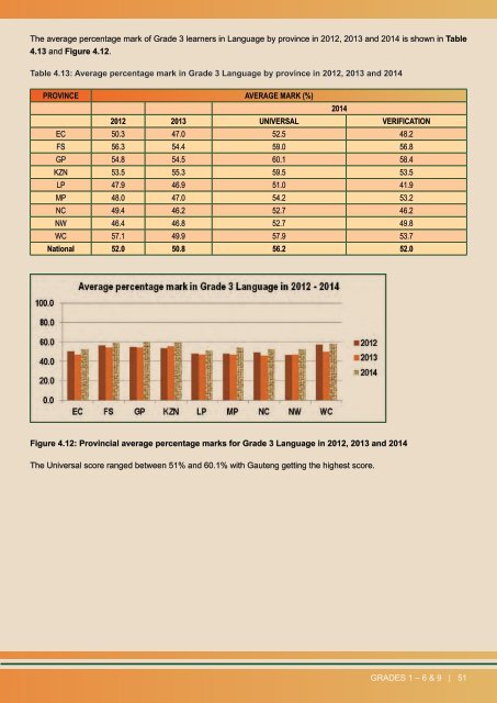 REPORT ON THE ANA OF 2014