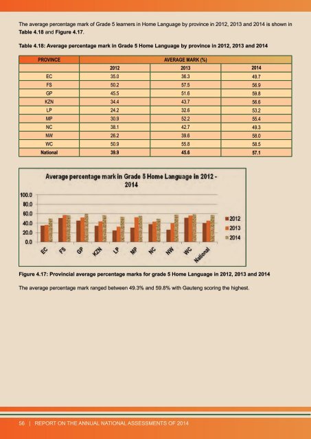 REPORT ON THE ANA OF 2014