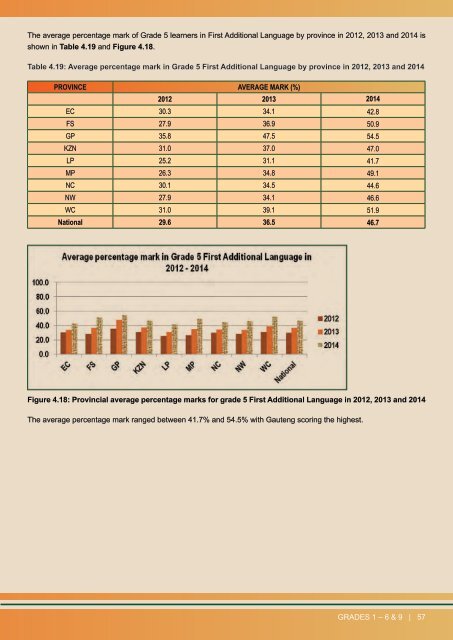 REPORT ON THE ANA OF 2014