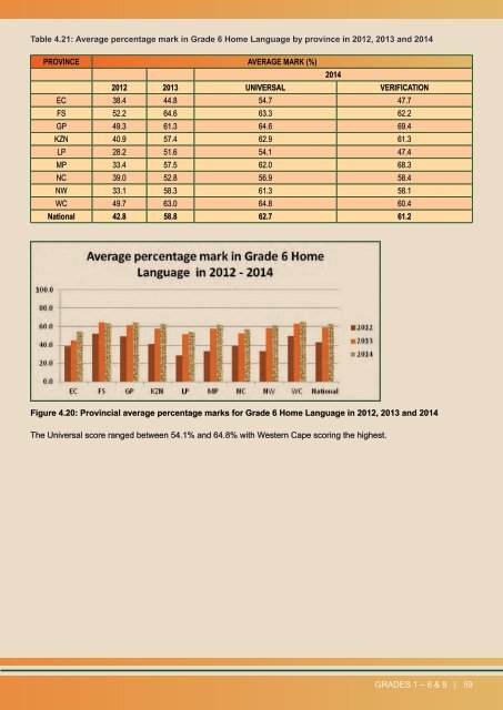 REPORT ON THE ANA OF 2014