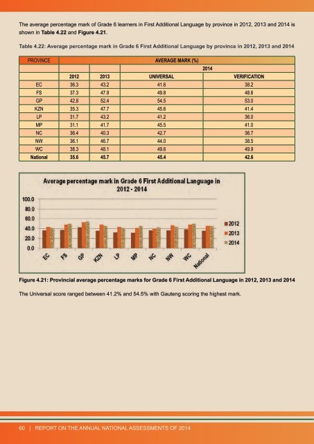 REPORT ON THE ANA OF 2014