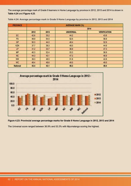 REPORT ON THE ANA OF 2014