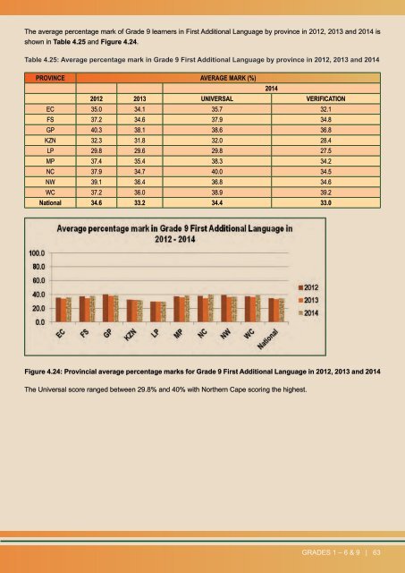 REPORT ON THE ANA OF 2014