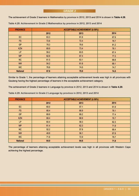 REPORT ON THE ANA OF 2014