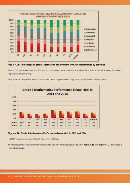 REPORT ON THE ANA OF 2014