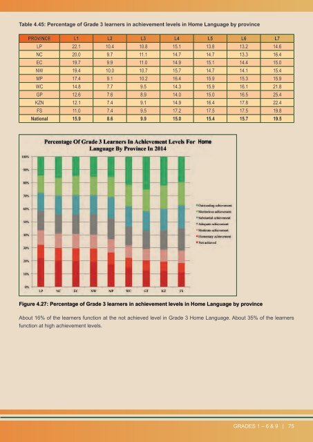 REPORT ON THE ANA OF 2014