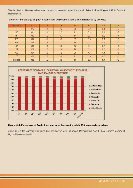 REPORT ON THE ANA OF 2014