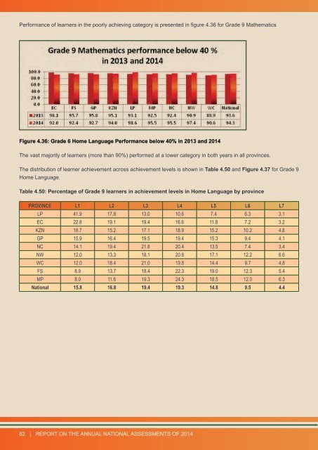 REPORT ON THE ANA OF 2014