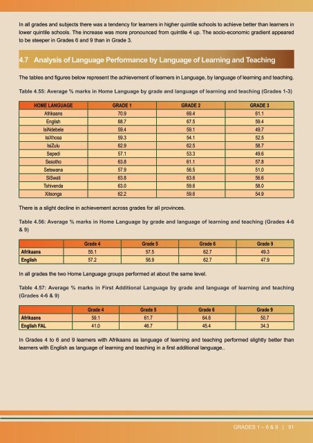 REPORT ON THE ANA OF 2014