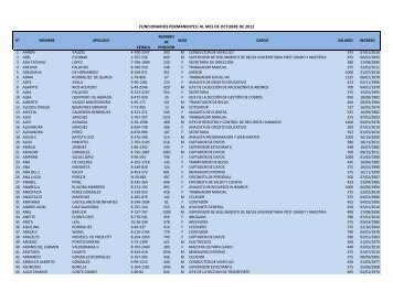 FUNCIONARIOS PERMANENTES: AL MES DE ... - IFARHU