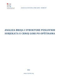 Analiza broja i strukture poslovnih subjekata u Crnoj Gori ... - Monstat