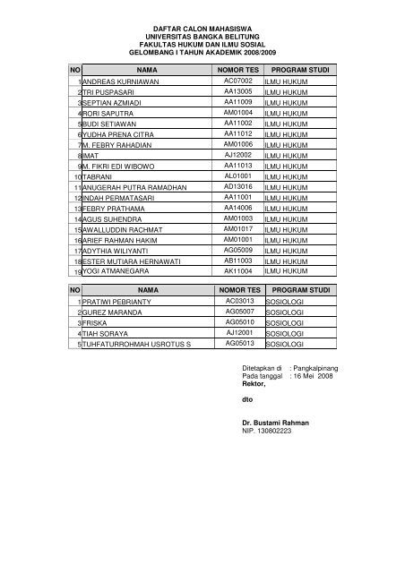 Pengumuman Mahasiswa Baru Gelombang I - Universitas Bangka ...