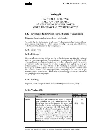 Allsafe hovedrapp. vedl. B (pdf) - COWI