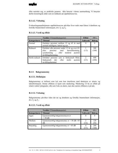 Allsafe hovedrapp. vedl. B (pdf) - COWI