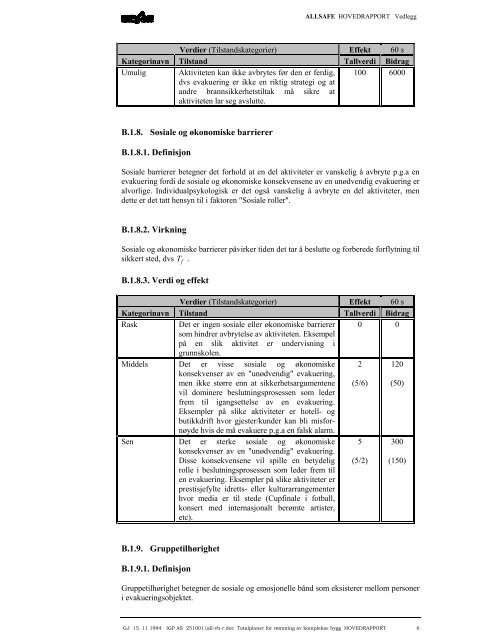 Allsafe hovedrapp. vedl. B (pdf) - COWI