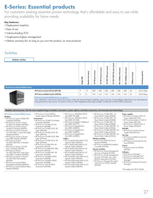 HP Network Design - BCDVideo