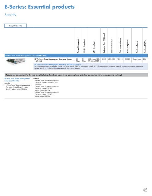 HP Network Design - BCDVideo