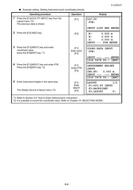 GPT-3000 SERIES - FLT Geosystems