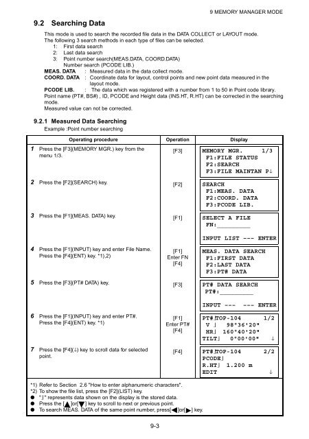 GPT-3000 SERIES - FLT Geosystems