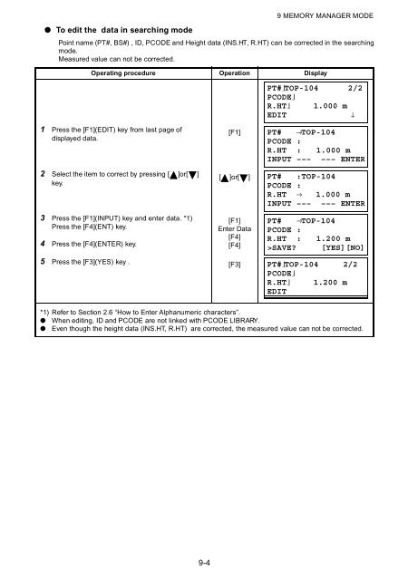 GPT-3000 SERIES - FLT Geosystems