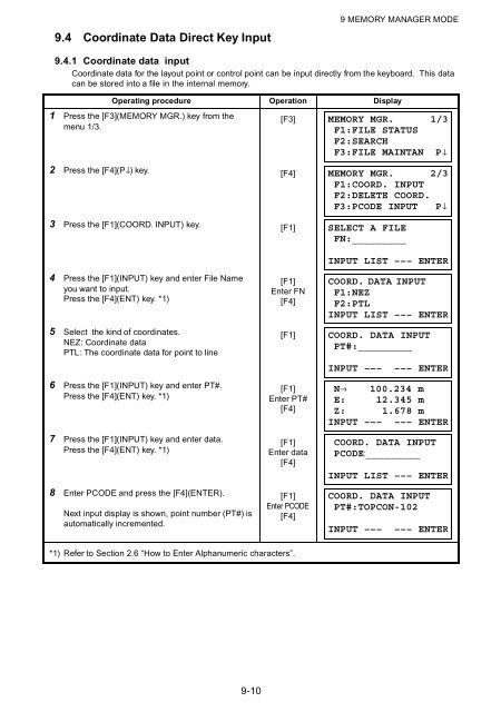 GPT-3000 SERIES - FLT Geosystems