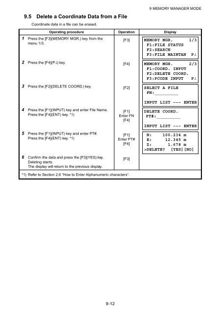 GPT-3000 SERIES - FLT Geosystems