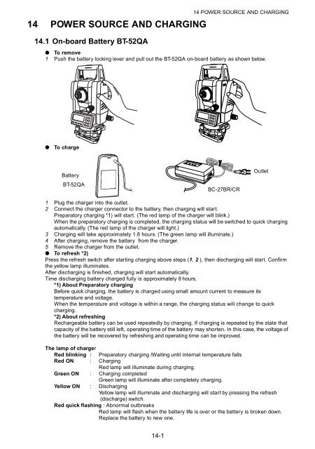 GPT-3000 SERIES - FLT Geosystems