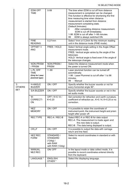 GPT-3000 SERIES - FLT Geosystems