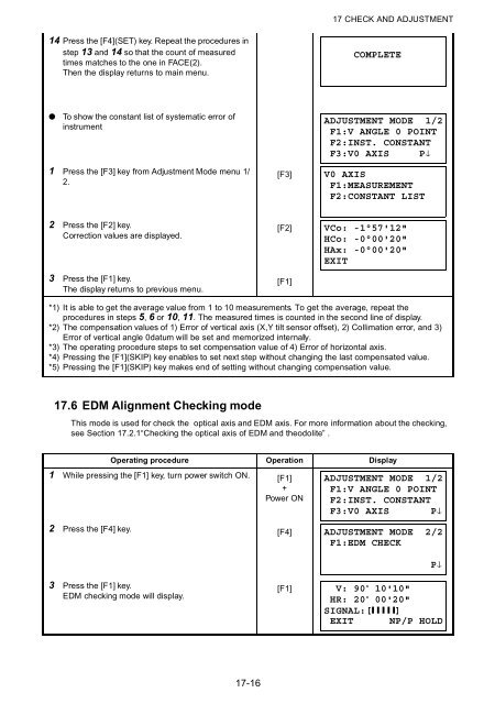 GPT-3000 SERIES - FLT Geosystems