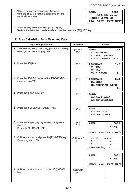 GPT-3000 SERIES - FLT Geosystems