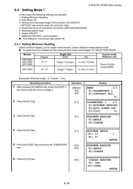 GPT-3000 SERIES - FLT Geosystems