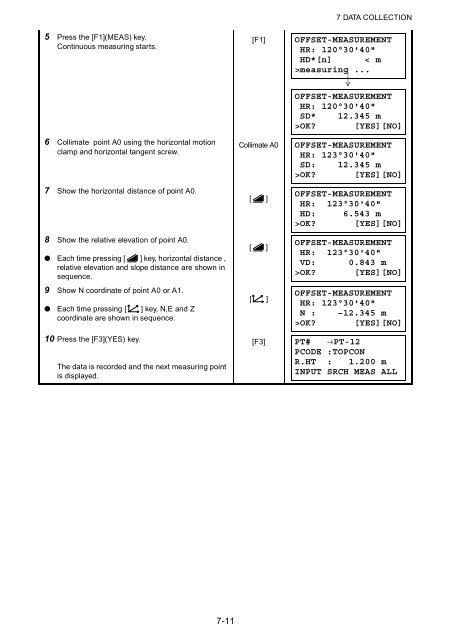 GPT-3000 SERIES - FLT Geosystems