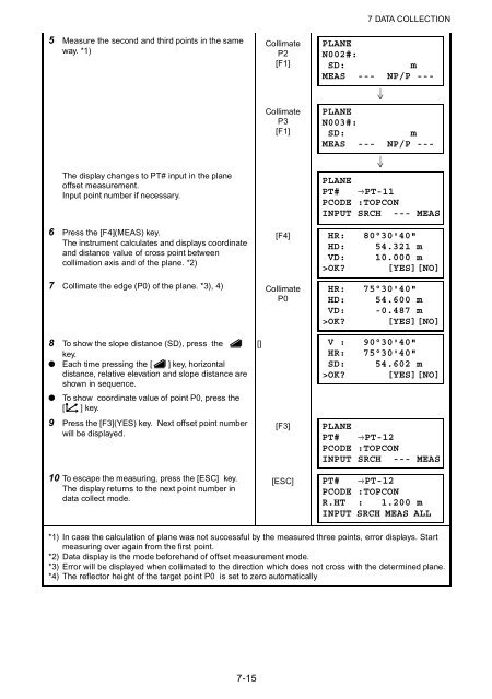 GPT-3000 SERIES - FLT Geosystems