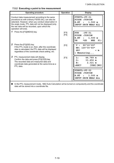 GPT-3000 SERIES - FLT Geosystems