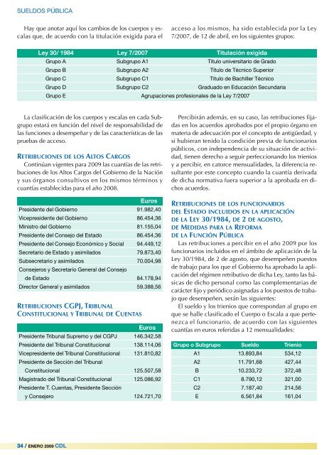 NÂº 201 - Colegio de Doctores y Licenciados