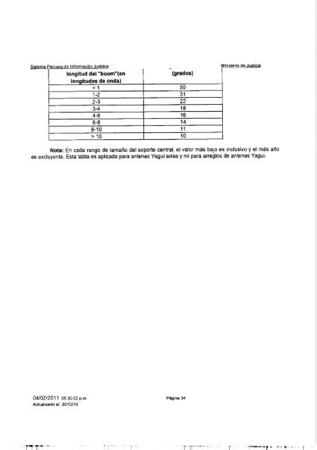 Que, mediante Decreto Supremo NÃ‚Â° 038-2003-MTC, se establecen ...