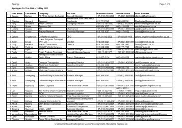 AGM Attendance Register - MCLI