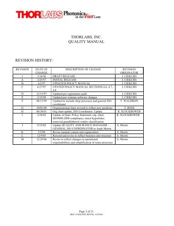 THORLABS, INC. QUALITY MANUAL REVISION HISTORY: