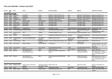 Film Lions Shortlist - Cannes Lions 2013